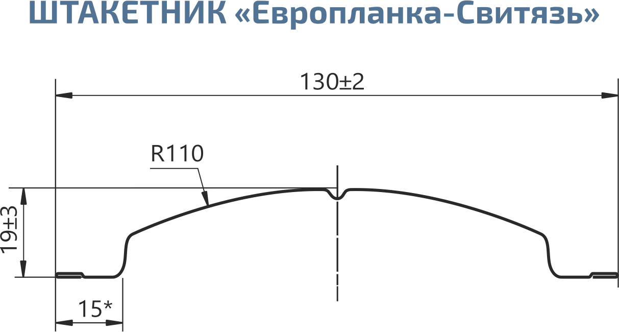 Европланка-Свитязь 130мм
